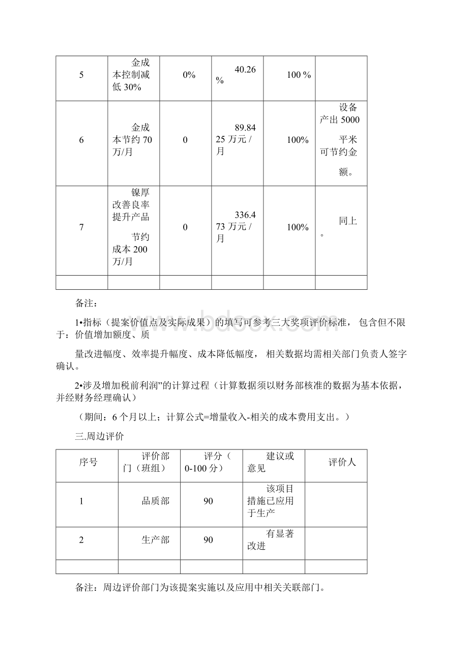 电镀镍厚控制以及金成本改善.docx_第2页