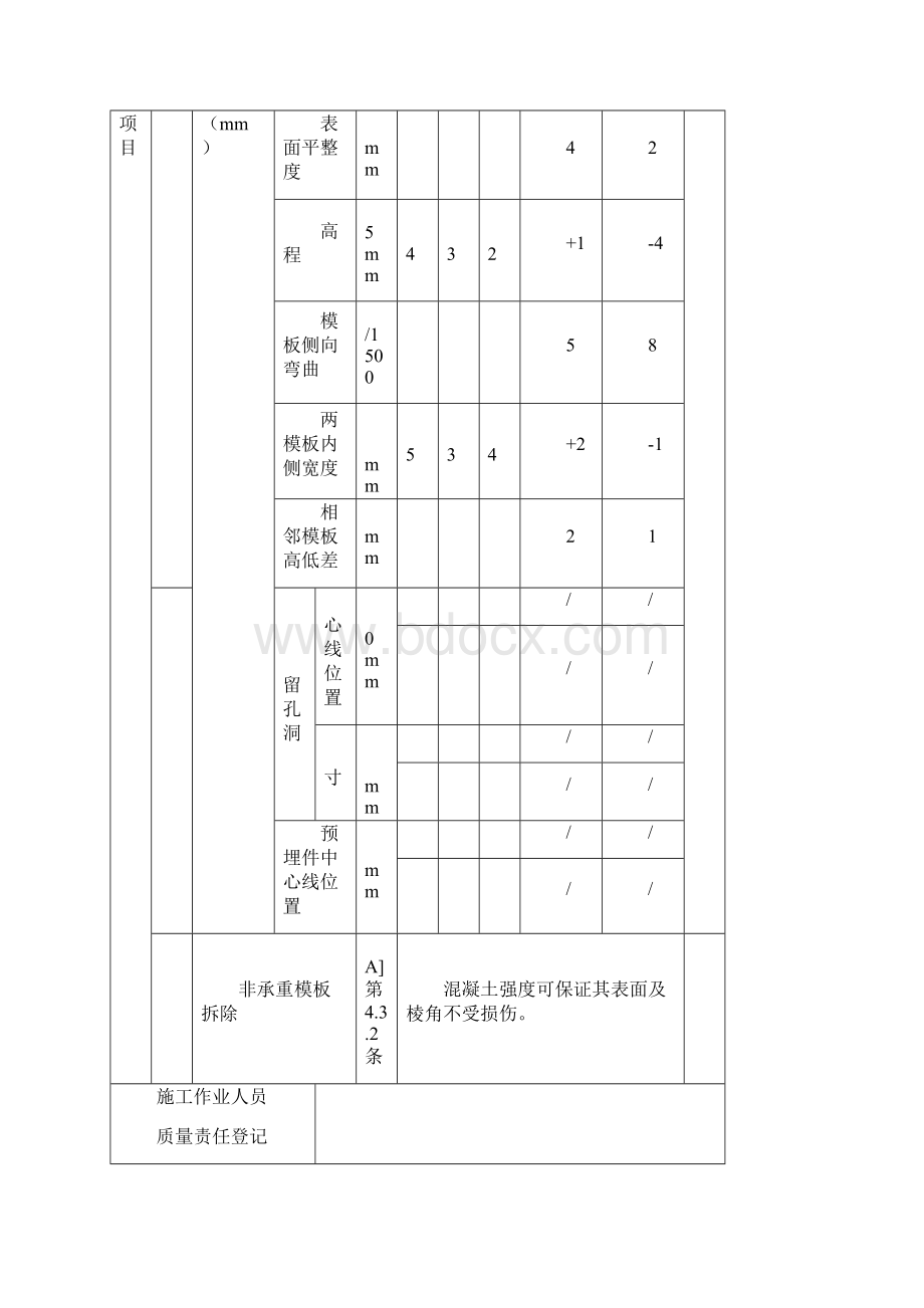 02就地制作涵洞涵身717.docx_第3页