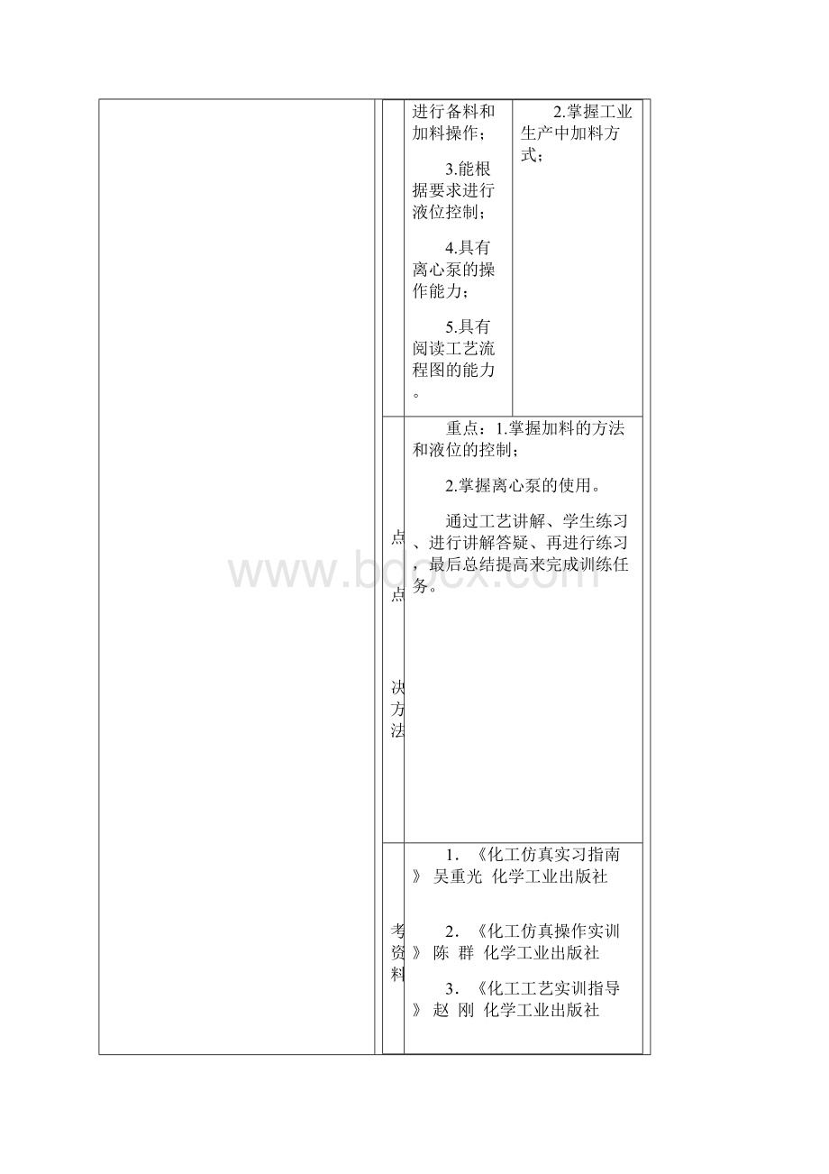 工艺课程标准.docx_第3页