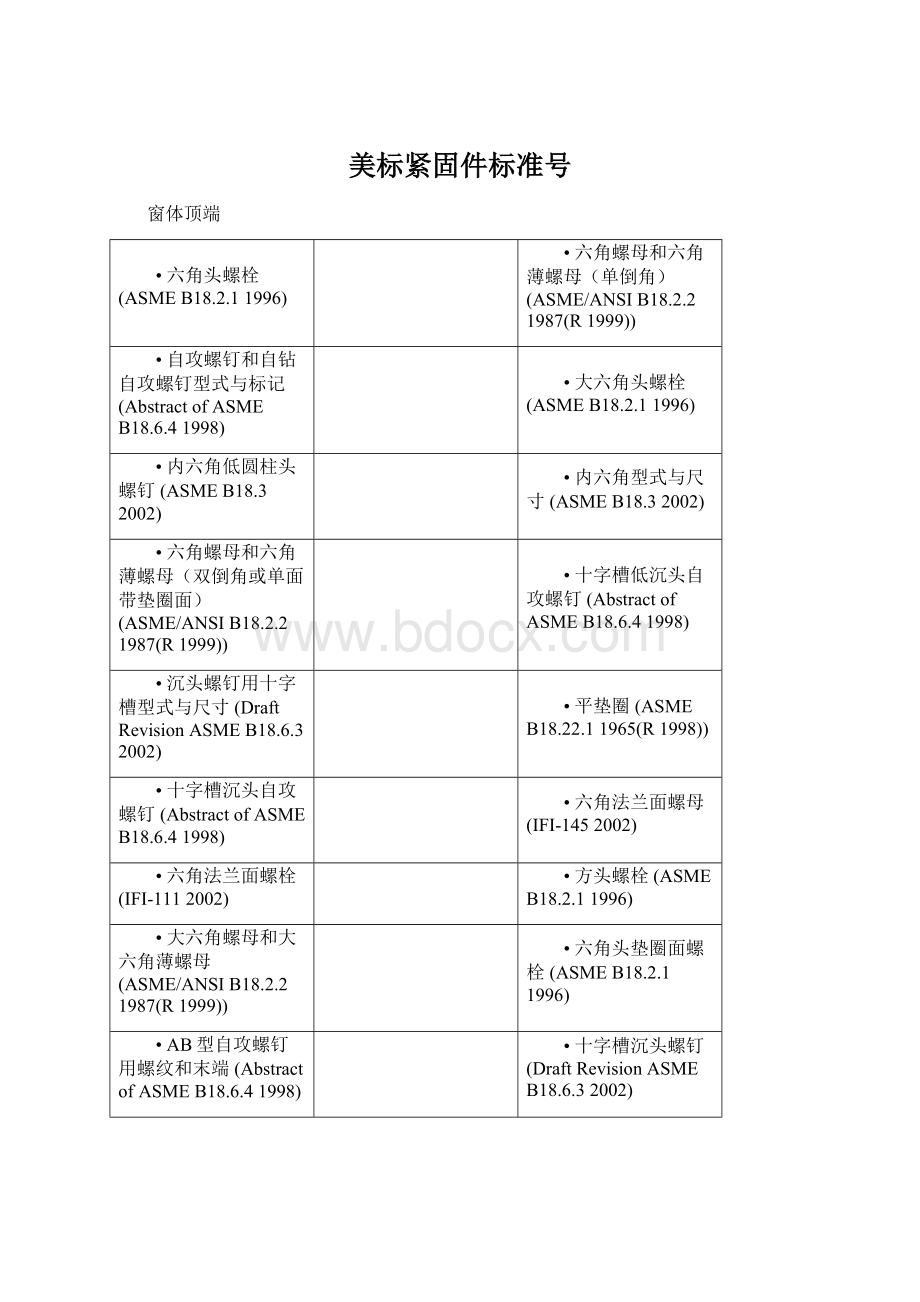 美标紧固件标准号Word文档下载推荐.docx