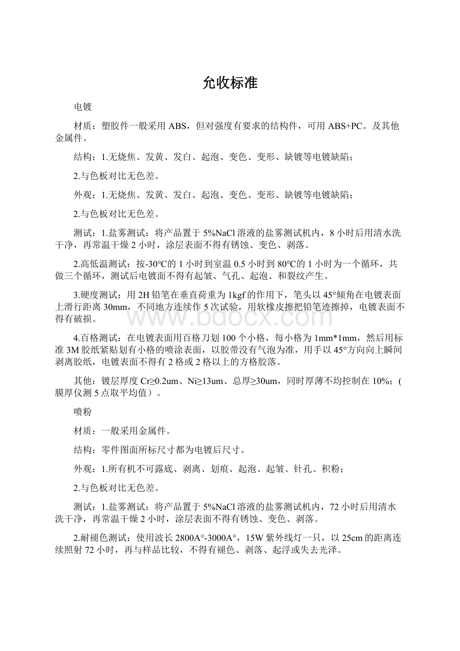 允收标准Word文件下载.docx_第1页