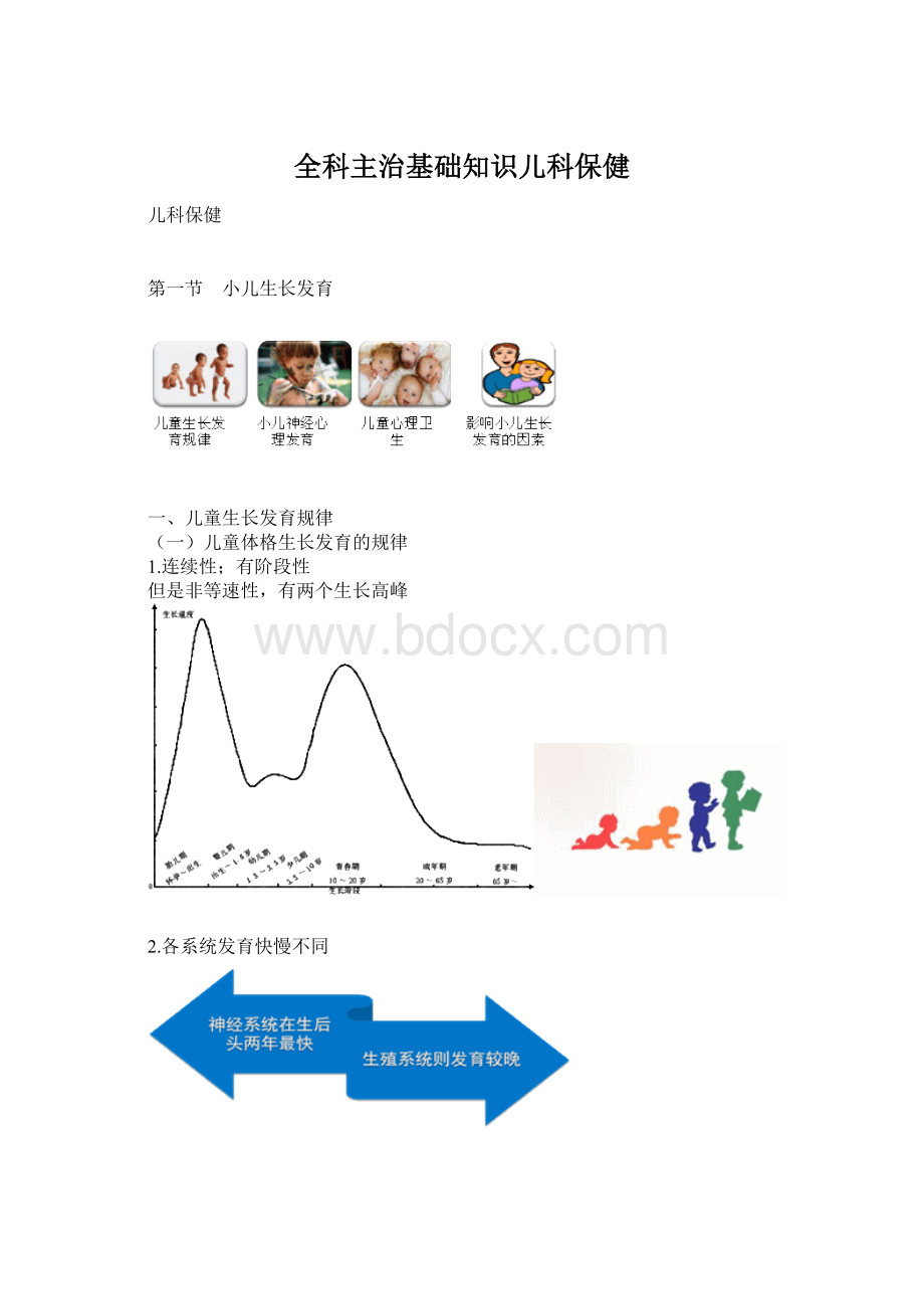 全科主治基础知识儿科保健.docx_第1页