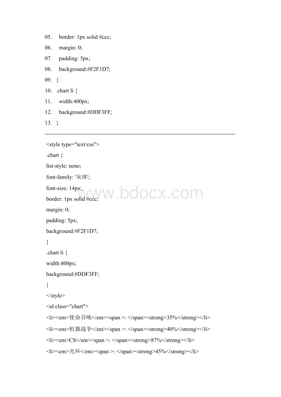 一步步教你实现纯CSS的柱形图.docx_第2页