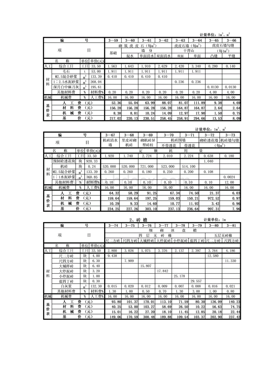 第2节砌筑工程.docx_第2页