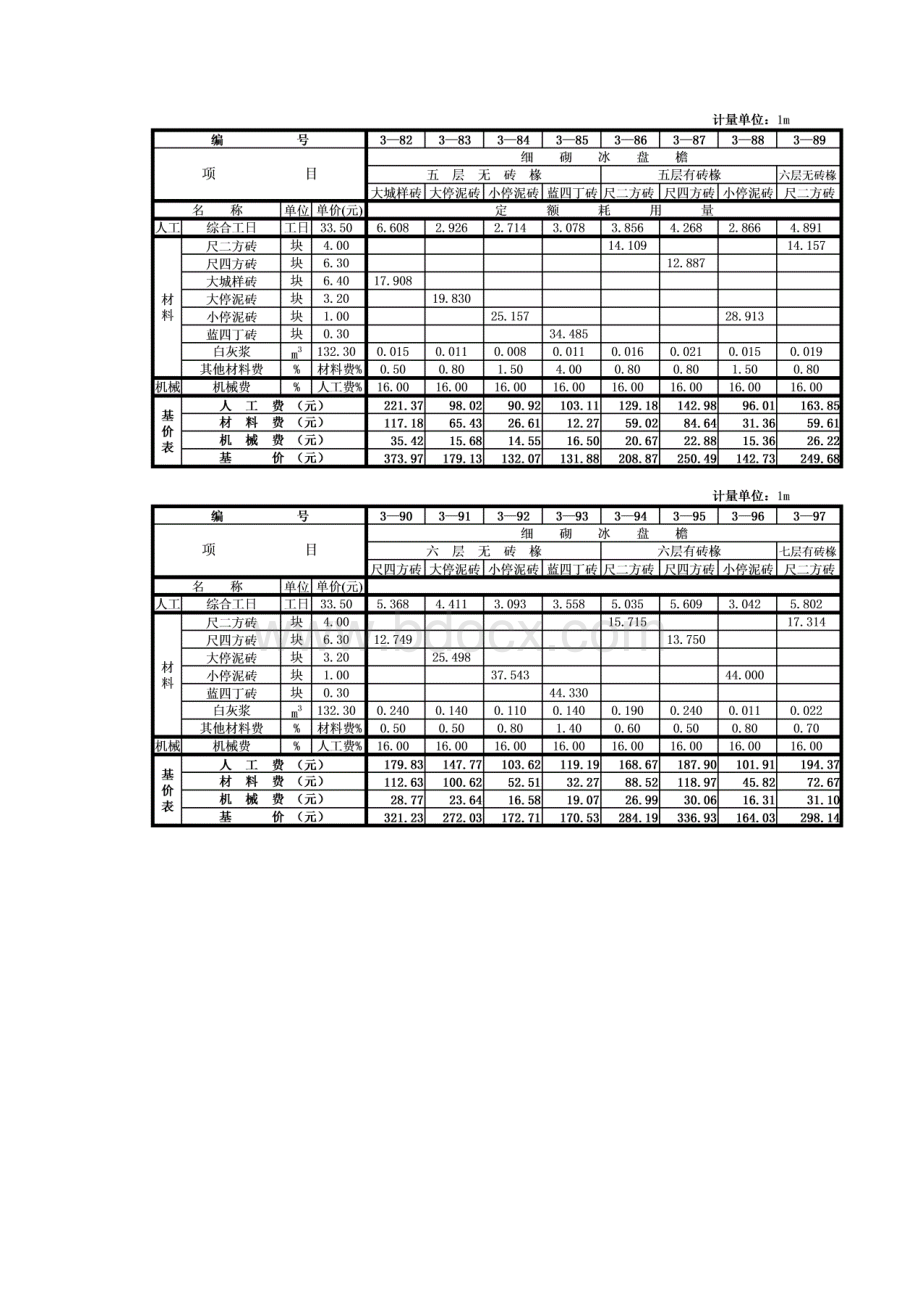 第2节砌筑工程.docx_第3页