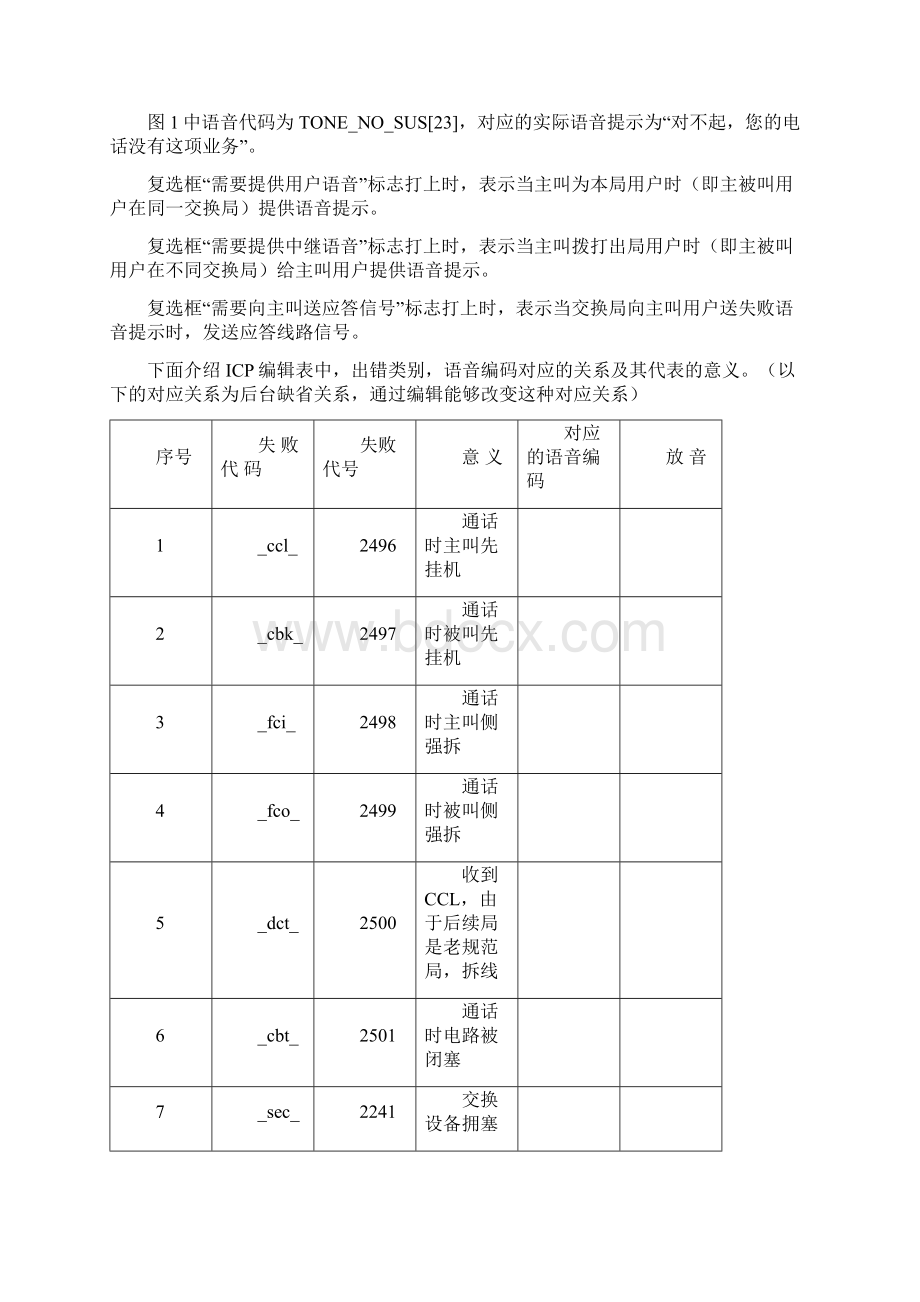 ZXJ10交换机 特殊业务使用.docx_第2页