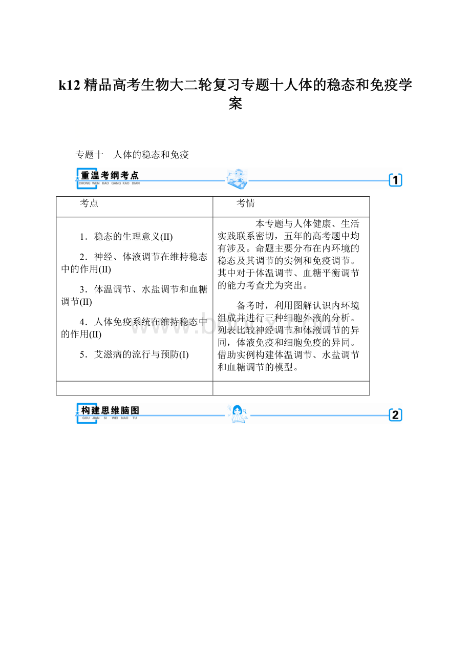 k12精品高考生物大二轮复习专题十人体的稳态和免疫学案Word文档下载推荐.docx