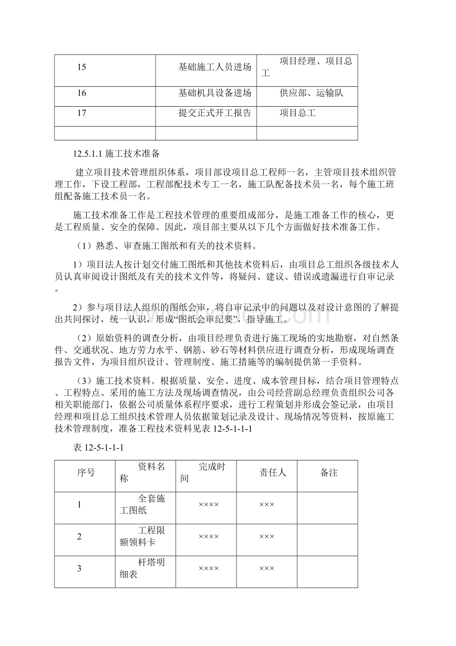 输电线路施工方案Word下载.docx_第2页