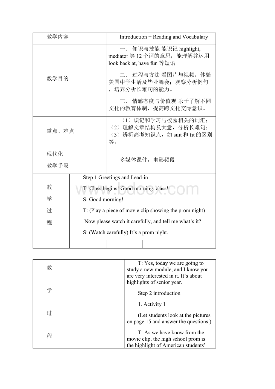 实习报告Word格式.docx_第2页