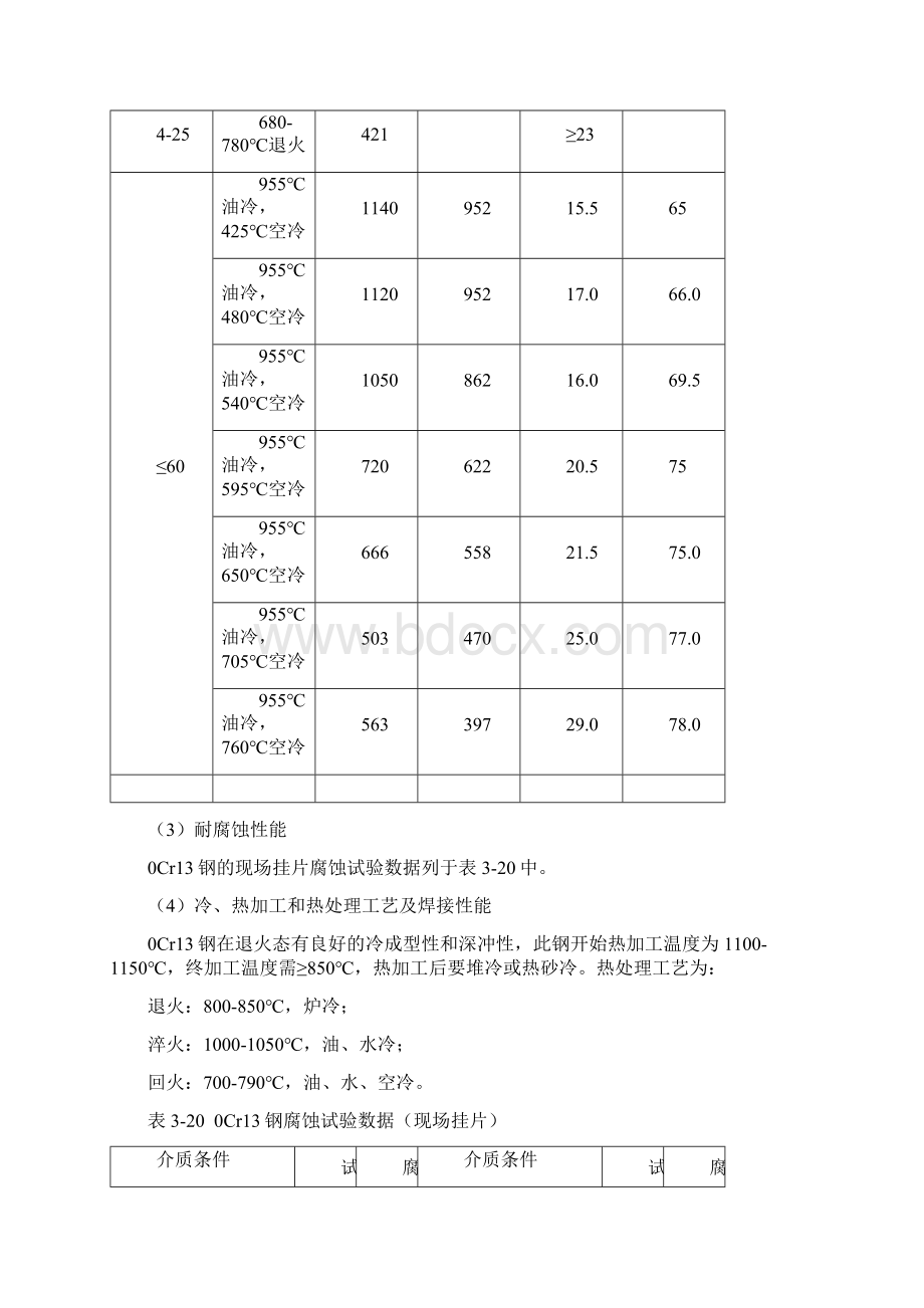 铁素体不锈钢.docx_第2页