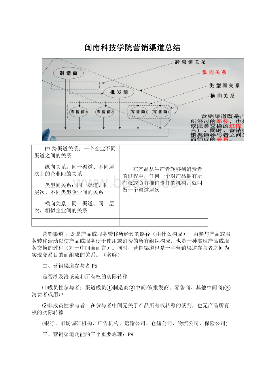 闽南科技学院营销渠道总结Word下载.docx