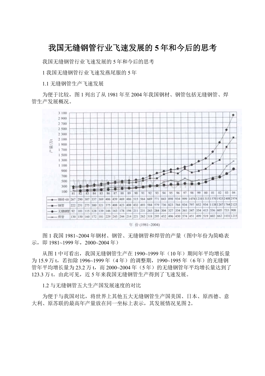 我国无缝钢管行业飞速发展的5年和今后的思考Word格式文档下载.docx