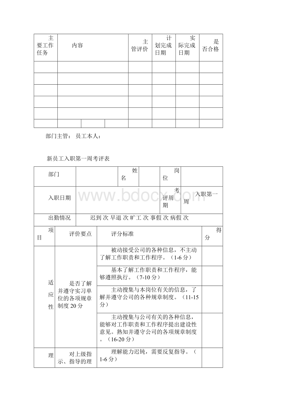 转正管理制度.docx_第3页