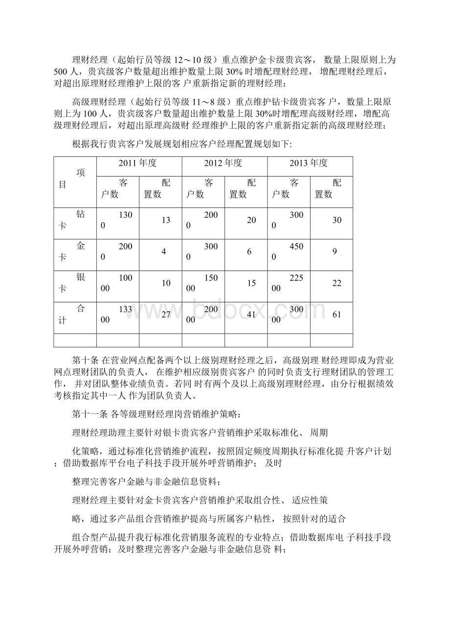 银行分行财富管理理财团队建设规划.docx_第2页