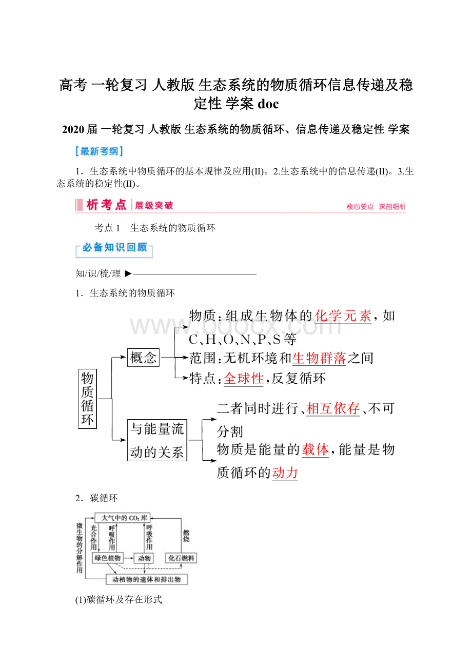 高考 一轮复习人教版 生态系统的物质循环信息传递及稳定性 学案doc.docx_第1页