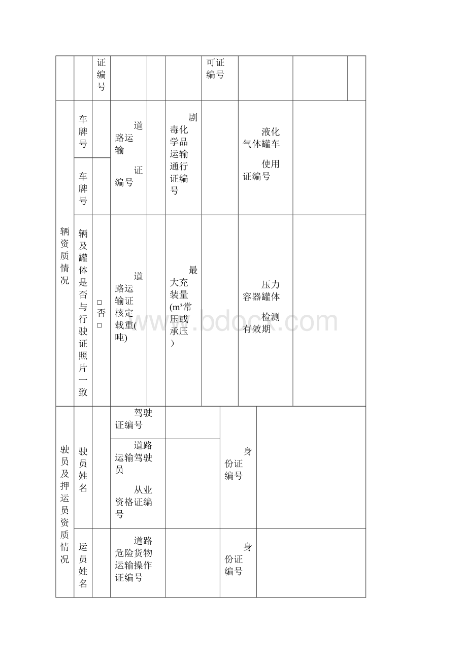 危化品车辆出入登记表131页1文档格式.docx_第3页