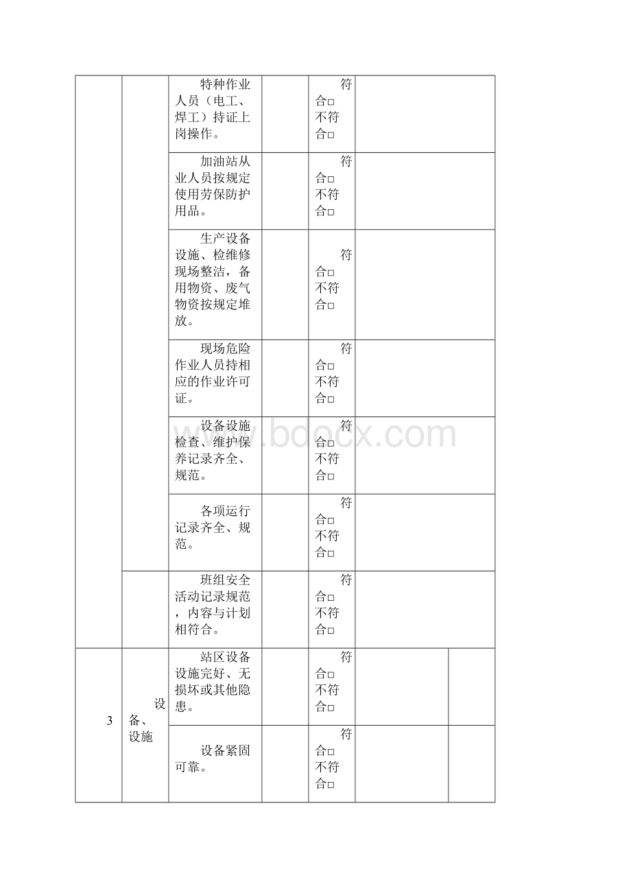 加油站各类安全检查表汇编通用.docx_第3页