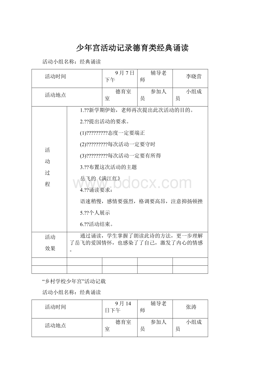 少年宫活动记录德育类经典诵读Word文档格式.docx