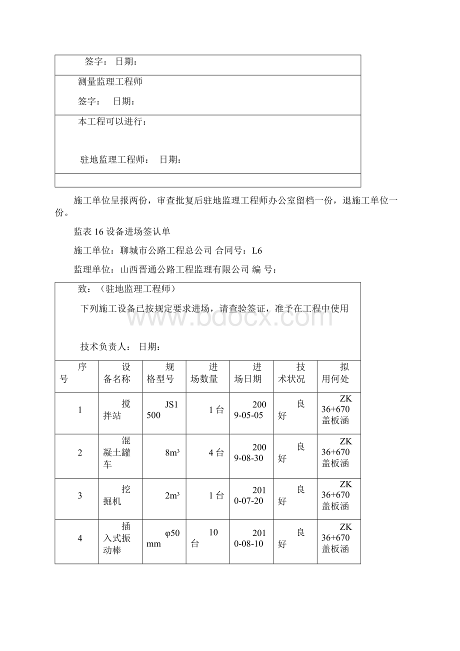 ZK36+670盖板涵开工报告.docx_第2页