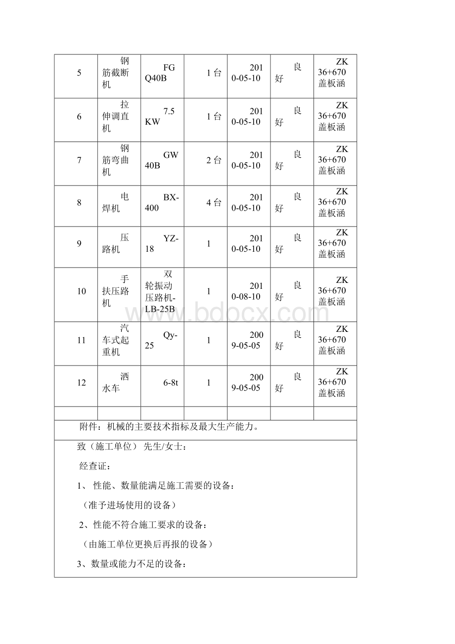 ZK36+670盖板涵开工报告.docx_第3页