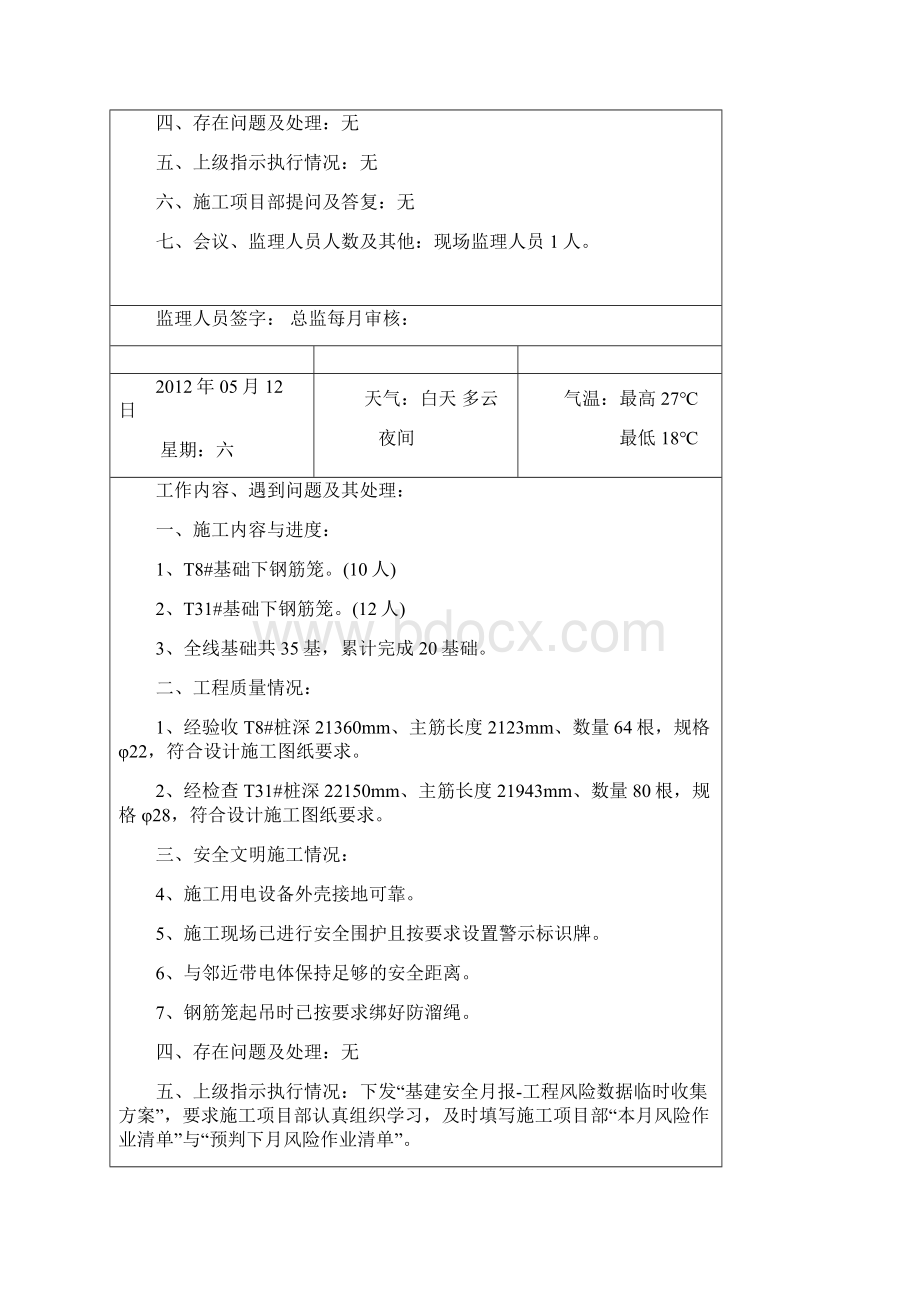 输电线路监理日志规范填写.docx_第3页