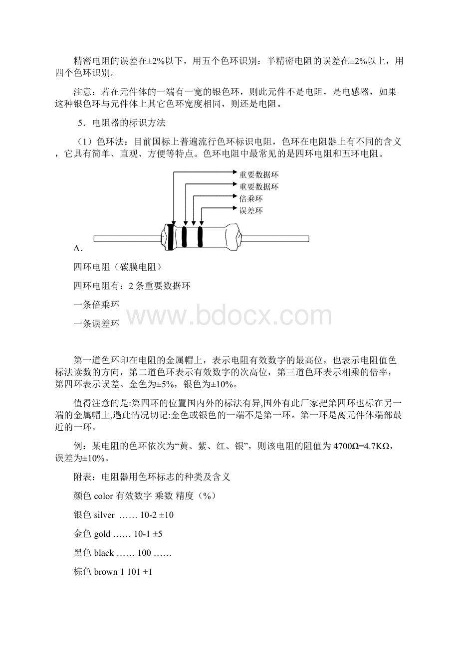 电子元件基础知识.docx_第2页