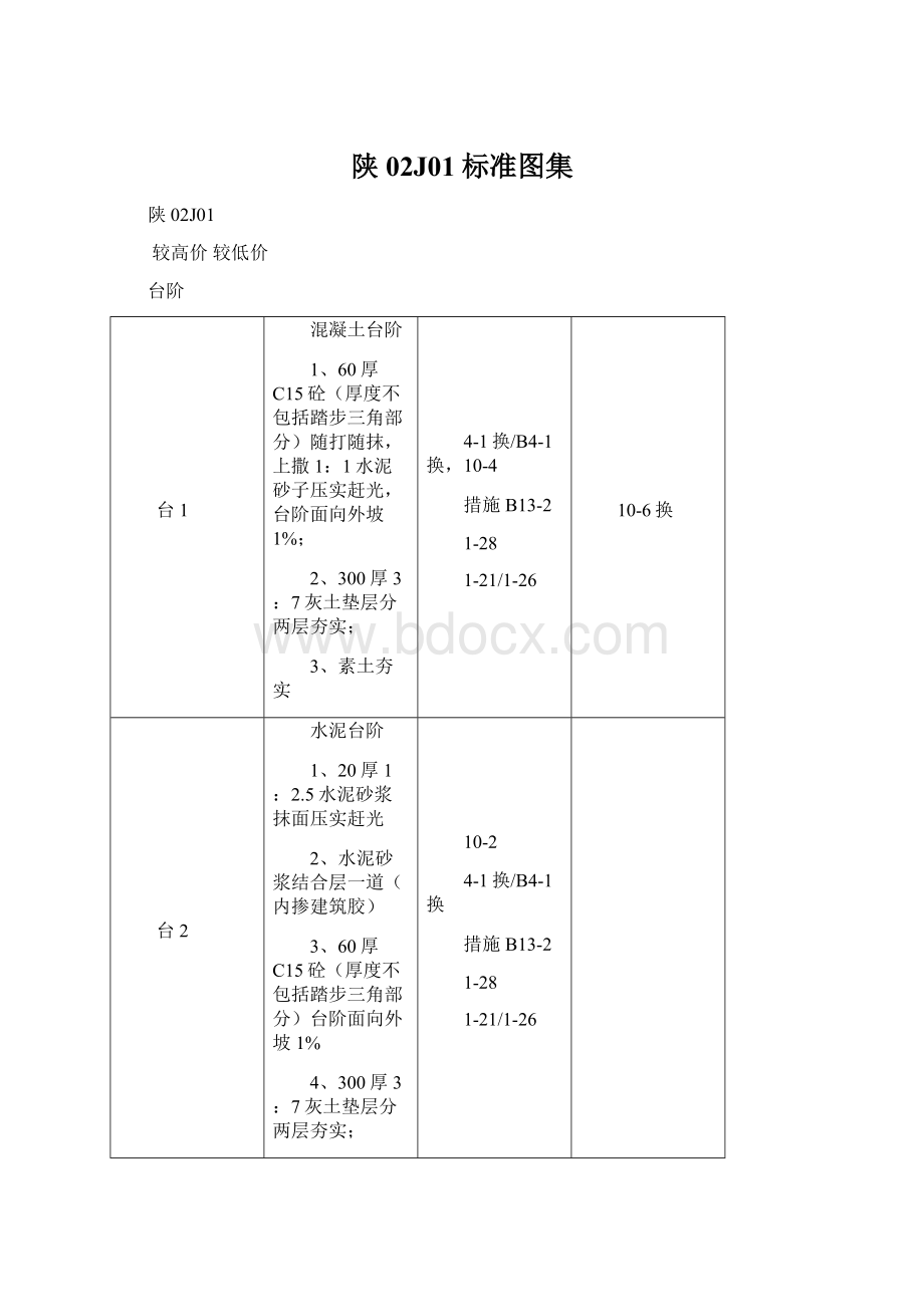 陕02J01标准图集.docx_第1页