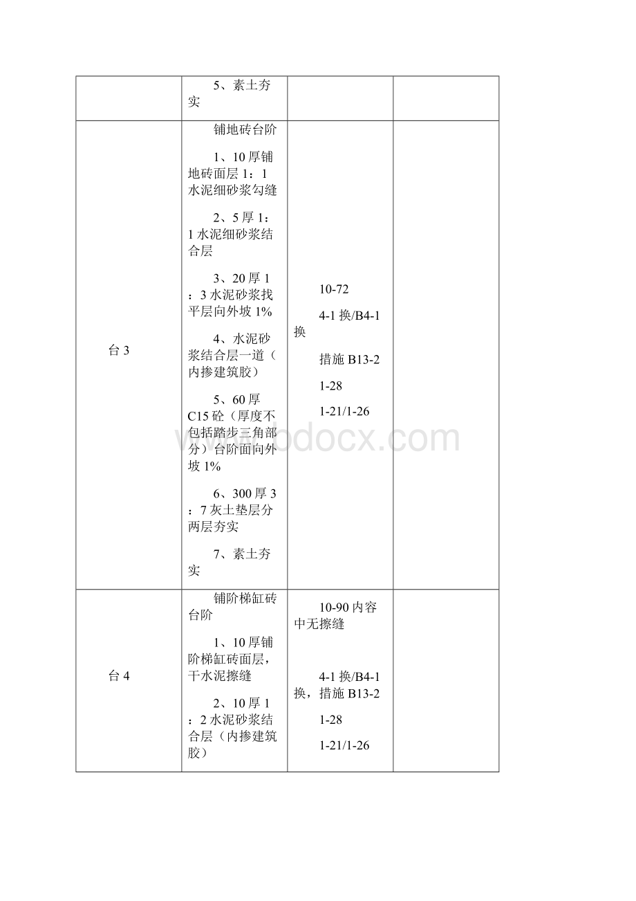 陕02J01标准图集.docx_第2页