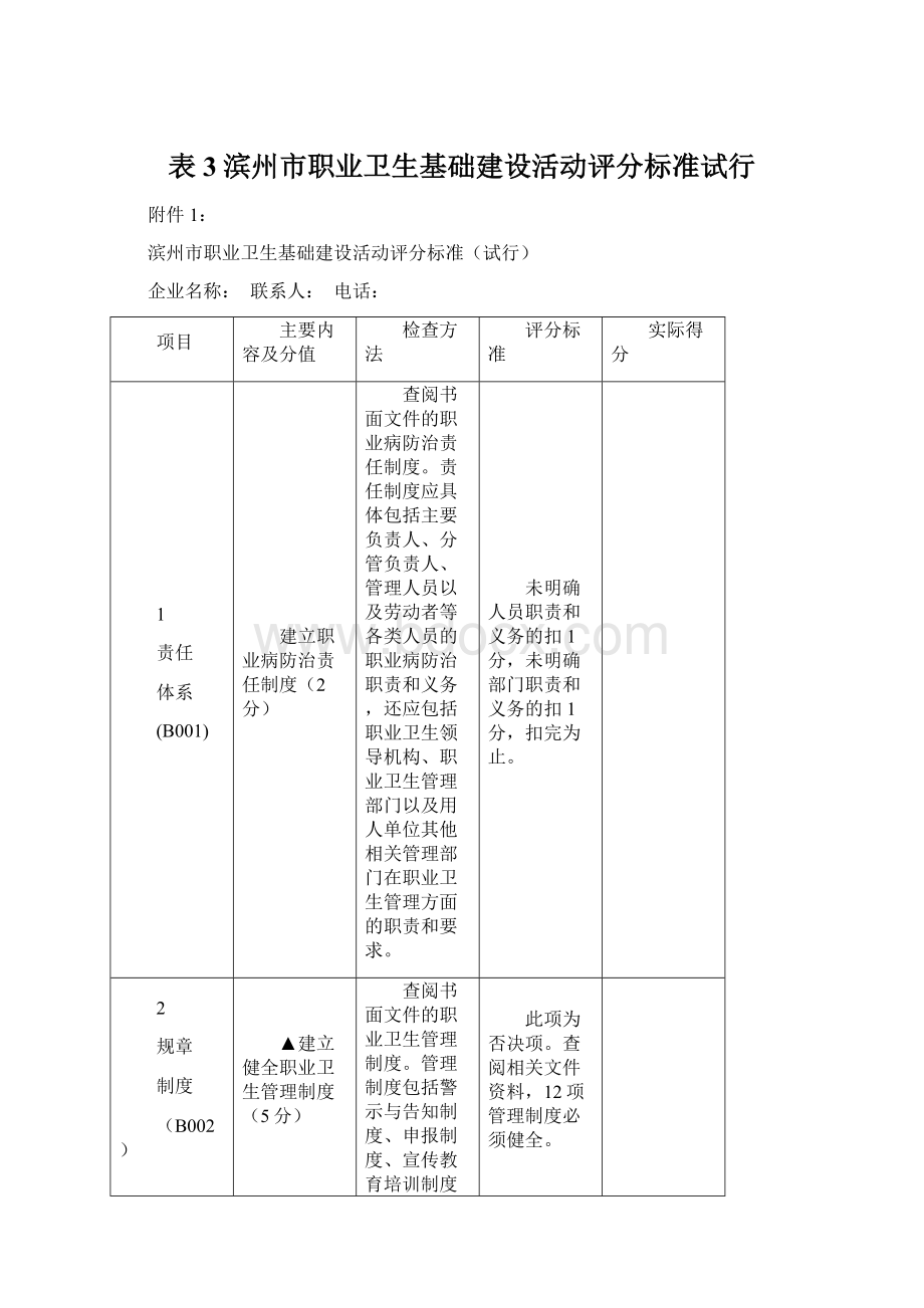 表3滨州市职业卫生基础建设活动评分标准试行.docx_第1页