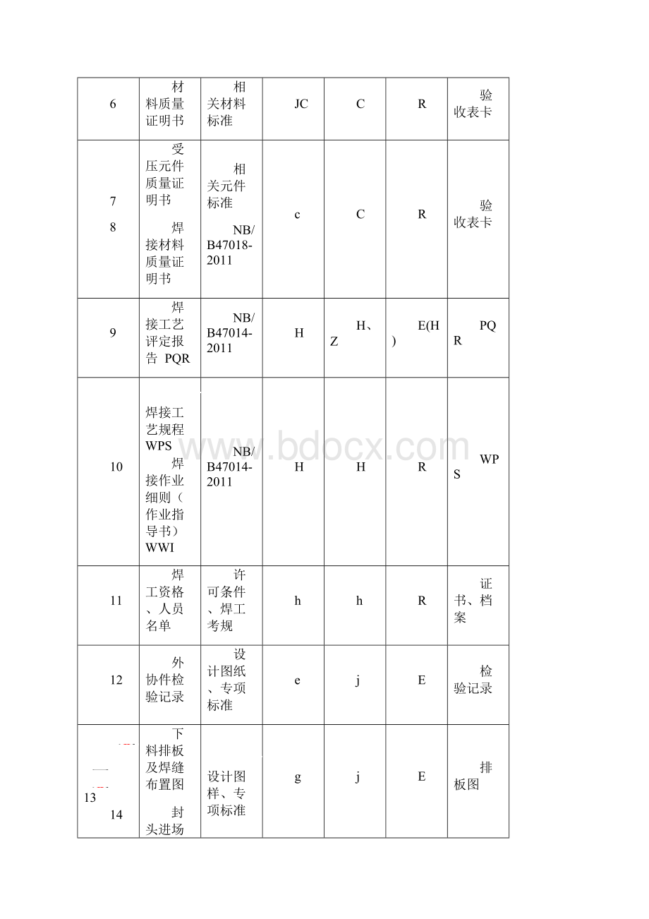 4GB 1504补充讲义4147.docx_第3页