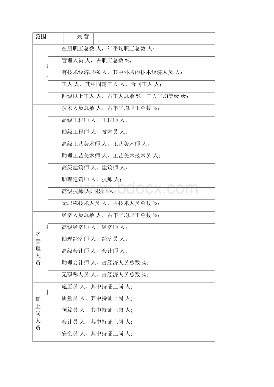 中国室内装饰施工企业文档格式.docx_第2页