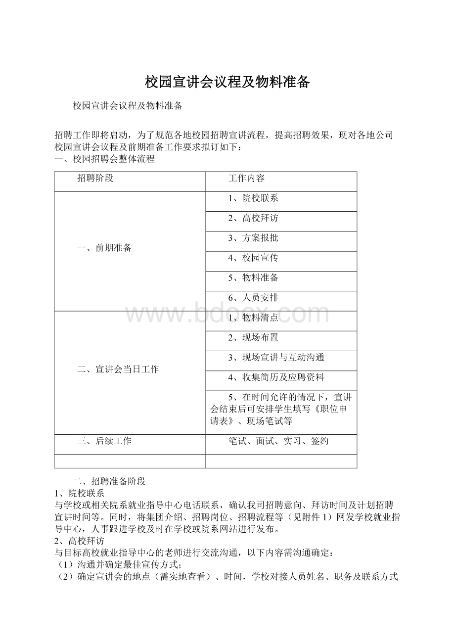 校园宣讲会议程及物料准备Word文档格式.docx_第1页