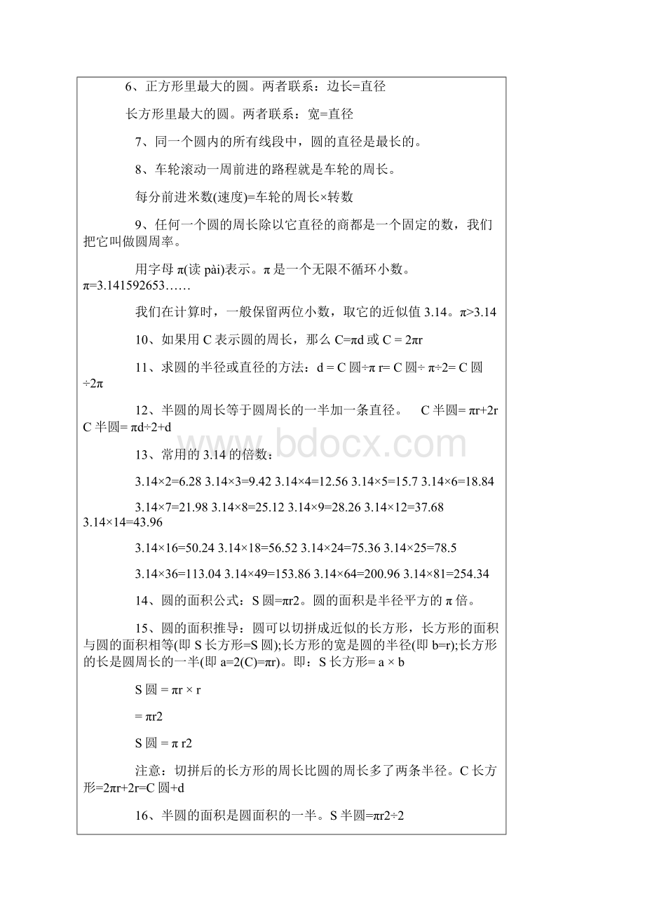 五年级下810单元复习Word文档下载推荐.docx_第3页