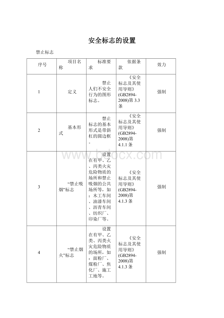 安全标志的设置.docx_第1页