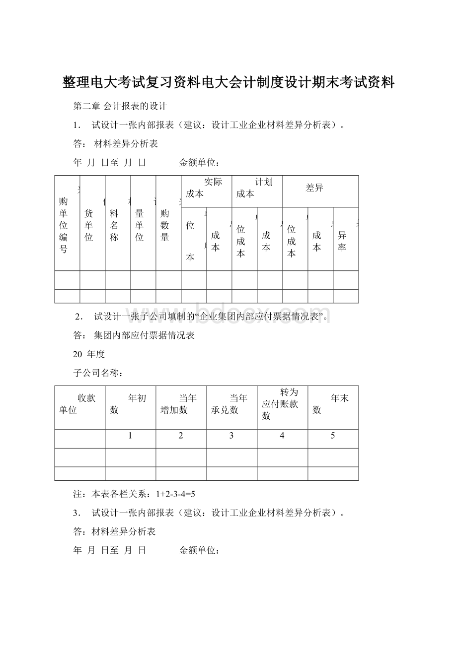 整理电大考试复习资料电大会计制度设计期末考试资料.docx_第1页