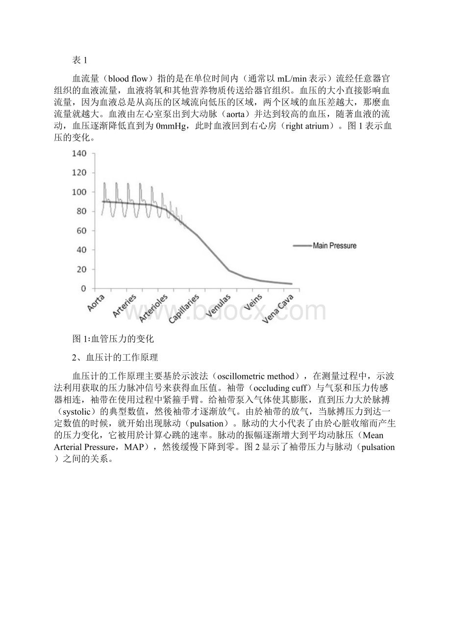 血压计的原理和设计教学文案.docx_第2页