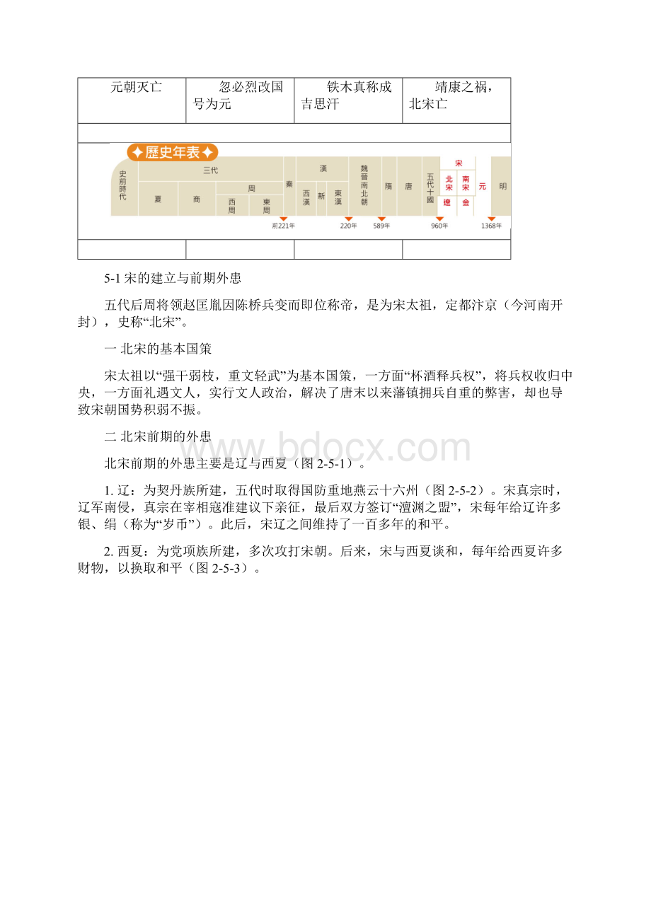 历史课本多民族并立的宋元时期Word文件下载.docx_第2页