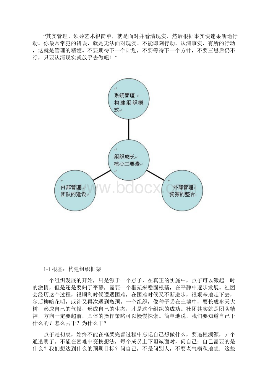 像企业一样运作社团系统战略管理框架分析Word文档下载推荐.docx_第2页