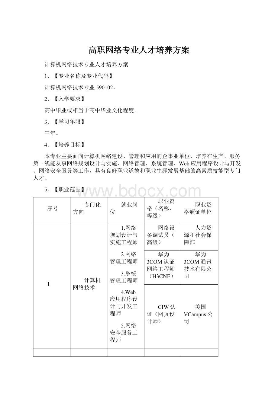 高职网络专业人才培养方案.docx_第1页