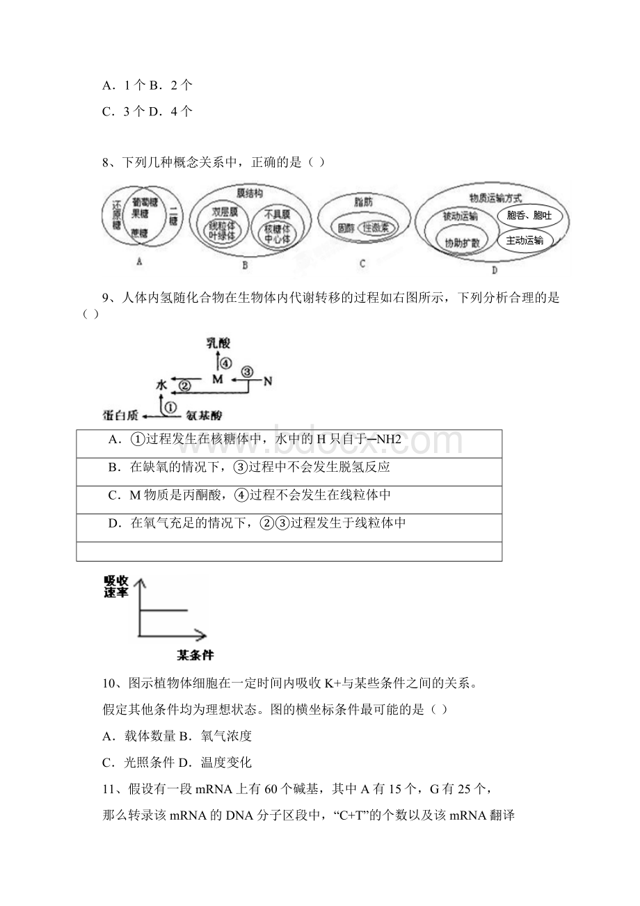 上海理工大学附属中学届高三基础测试生物试题.docx_第2页