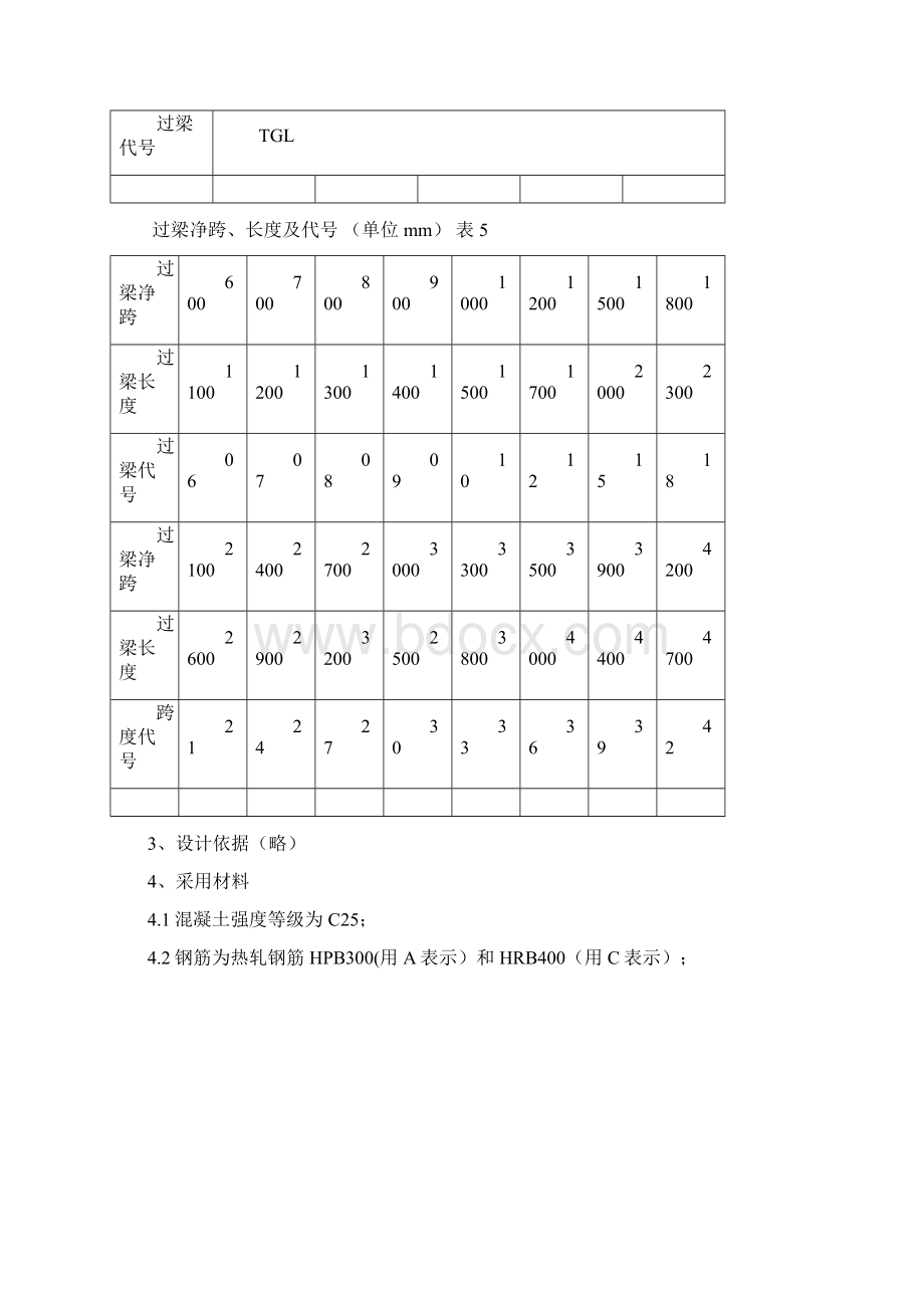 11YG301常用过梁尺寸及配筋Word下载.docx_第3页