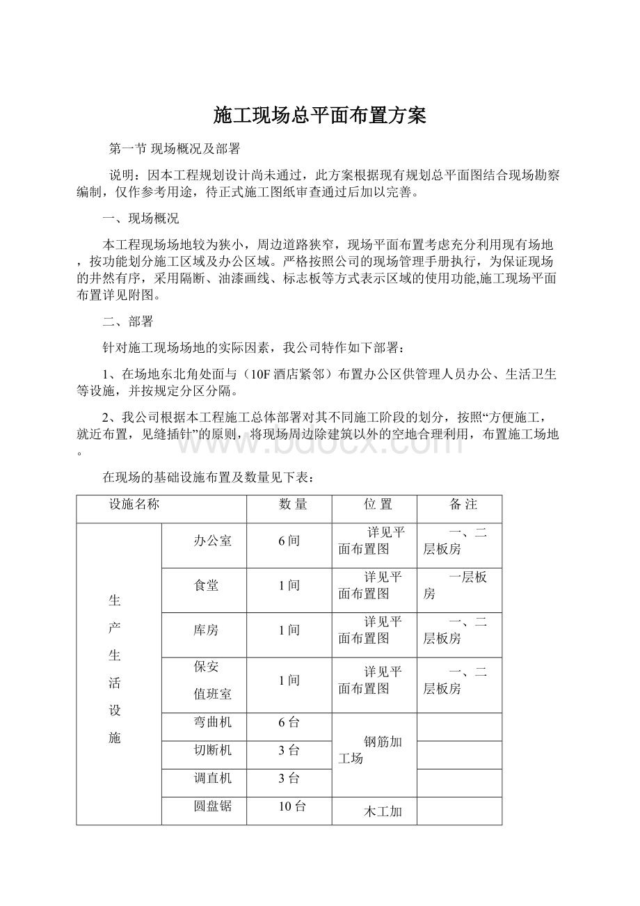 施工现场总平面布置方案Word文档下载推荐.docx