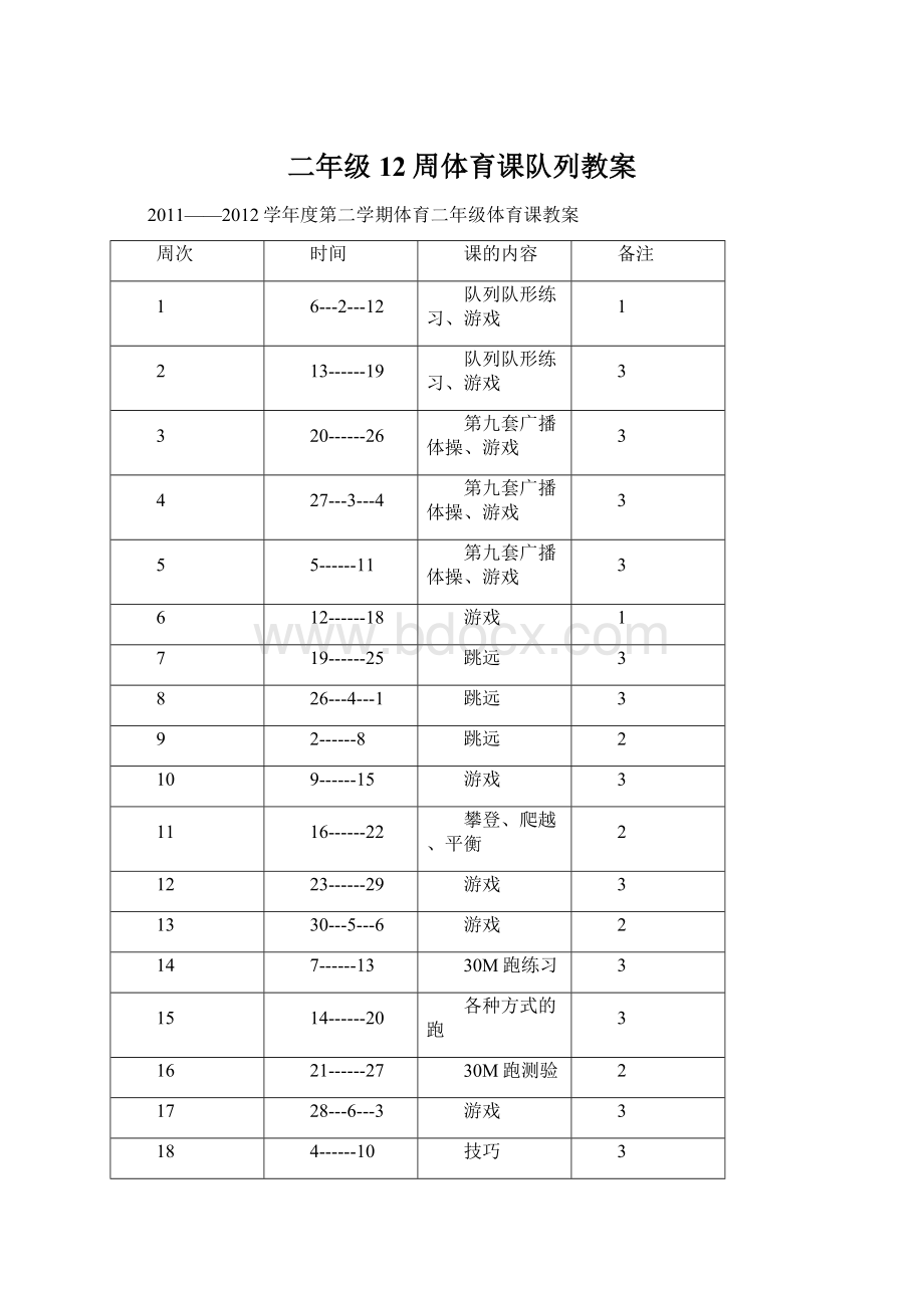 二年级12周体育课队列教案.docx_第1页