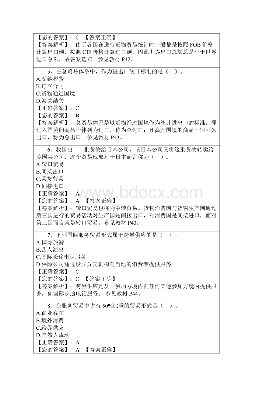 国贸阶段测试1.docx_第2页