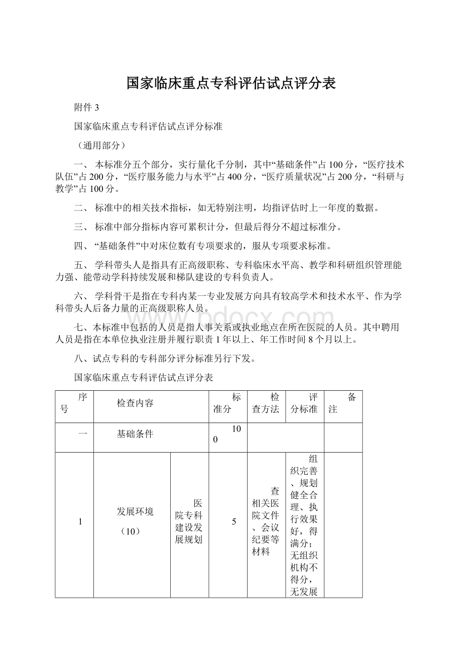 国家临床重点专科评估试点评分表.docx_第1页