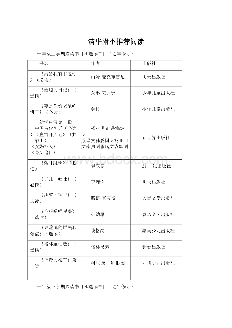 清华附小推荐阅读文档格式.docx_第1页