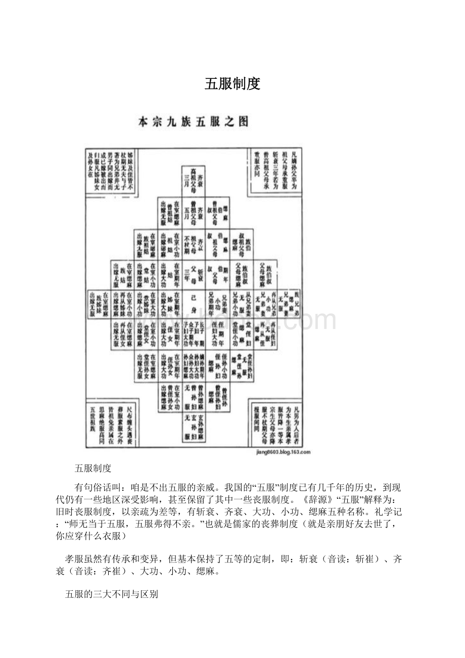 五服制度Word格式文档下载.docx