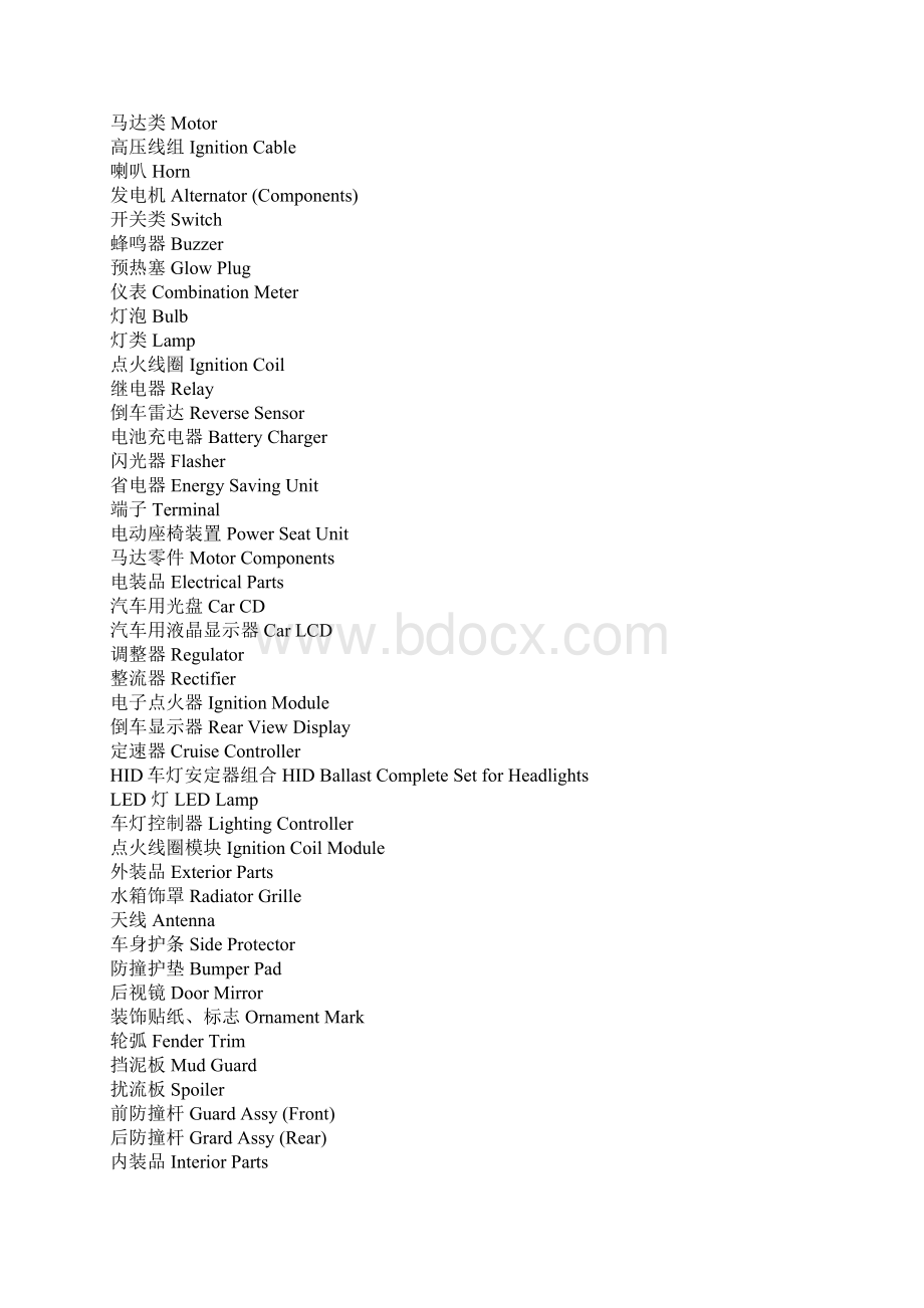 汽车零配件英文翻译.docx_第2页