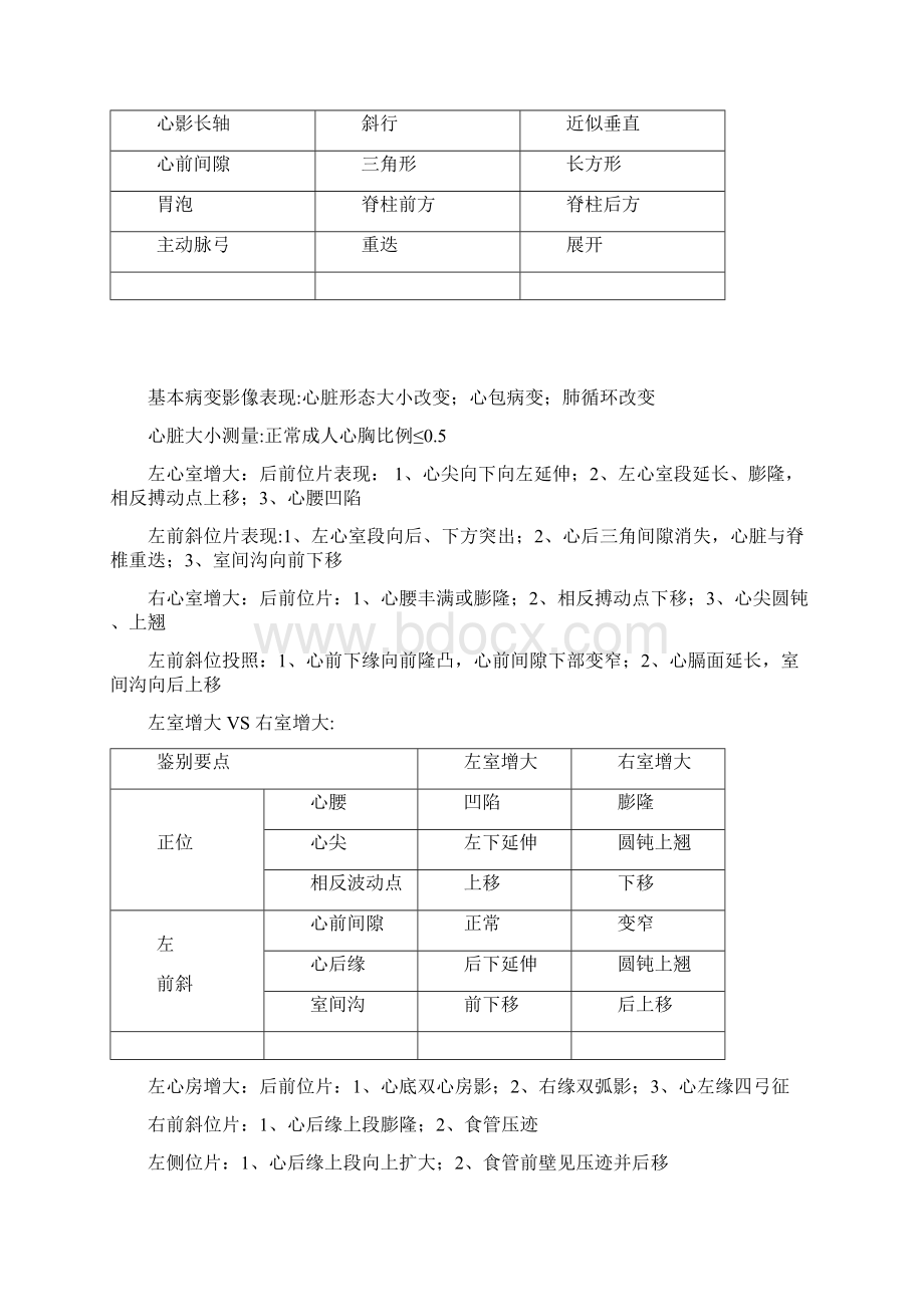 影像诊断总.docx_第2页