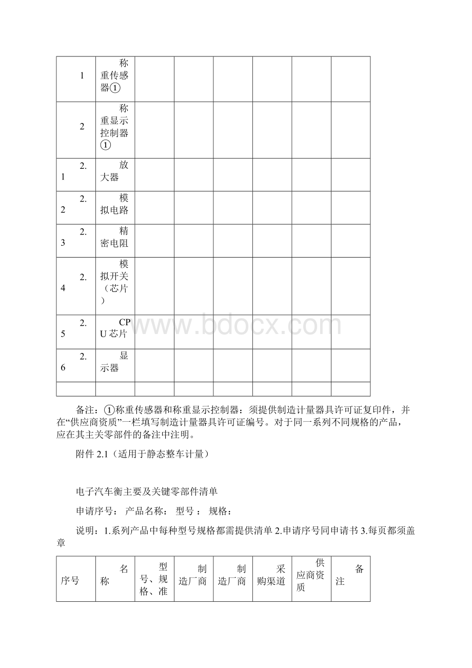 汽车衡型式评价主要及关键零部件确认申请书.docx_第2页